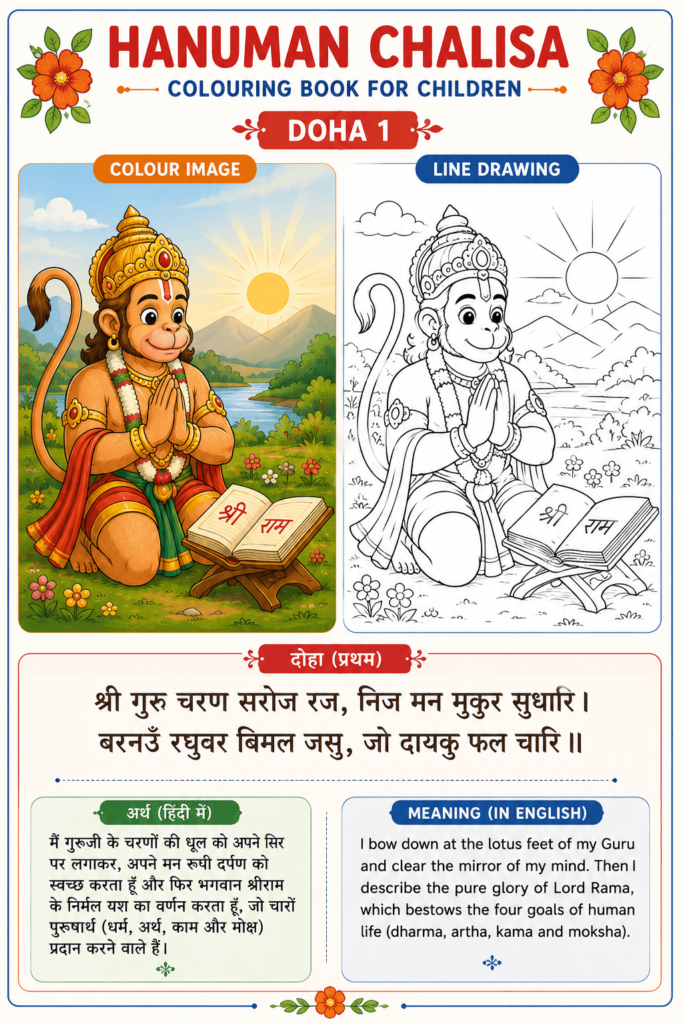Hanuman Chails